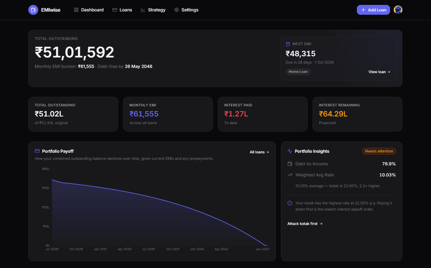 EMIwise — Loan & EMI Portfolio Tracker